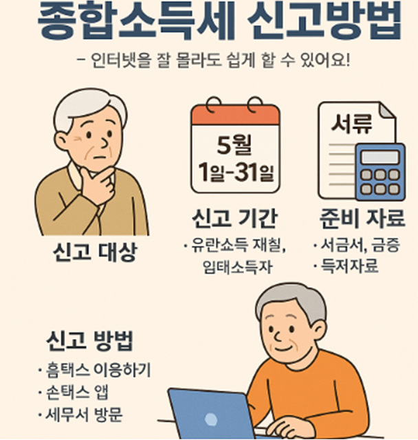 5월 종합소득세 신고방법 및 원클릭 환급서비스