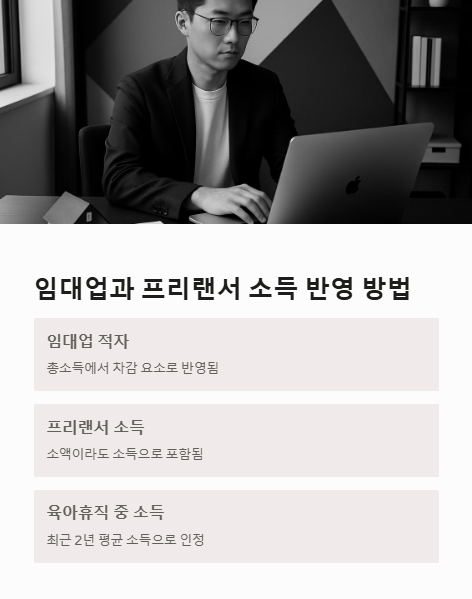 임대업과 프리랜서 소득 반영 방법