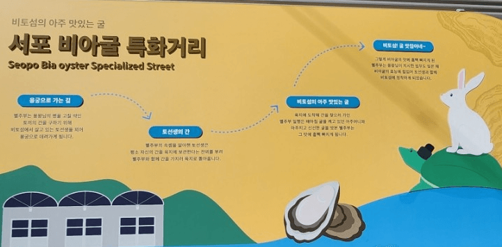 사천 비토섬 캠핑장 특화거리