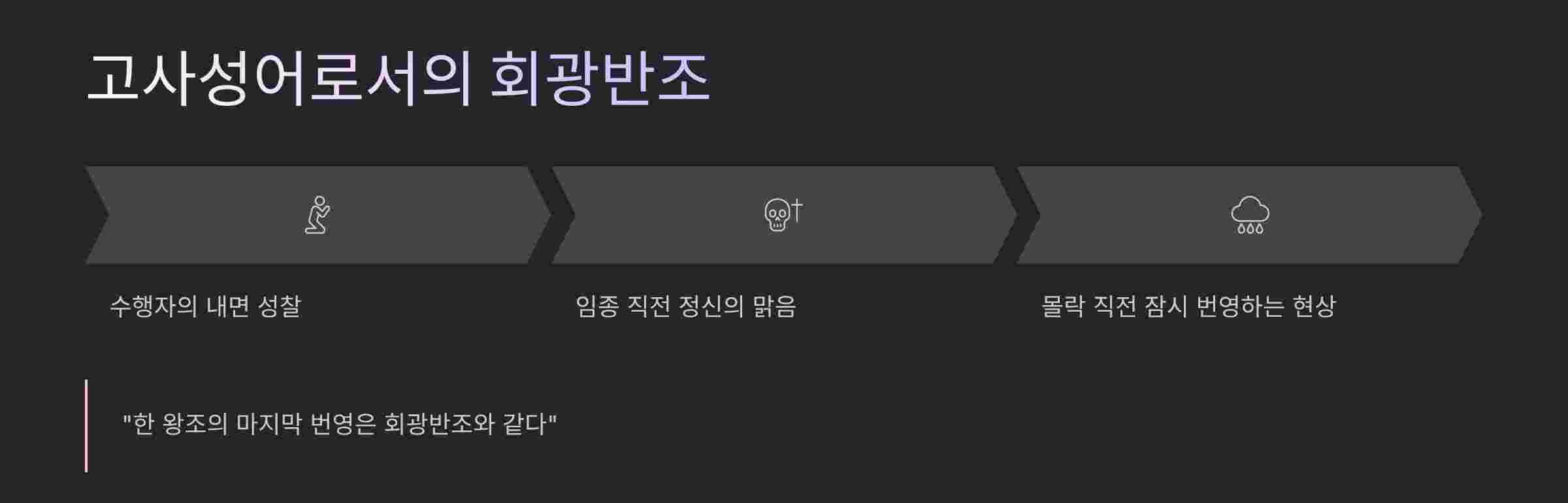 고사상어-회광반조