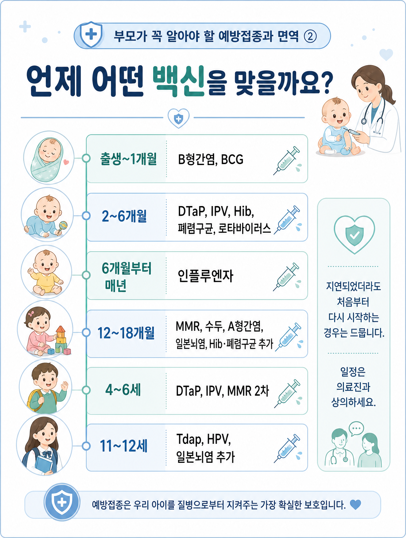 언제 어떤 백신을 맞을까요?