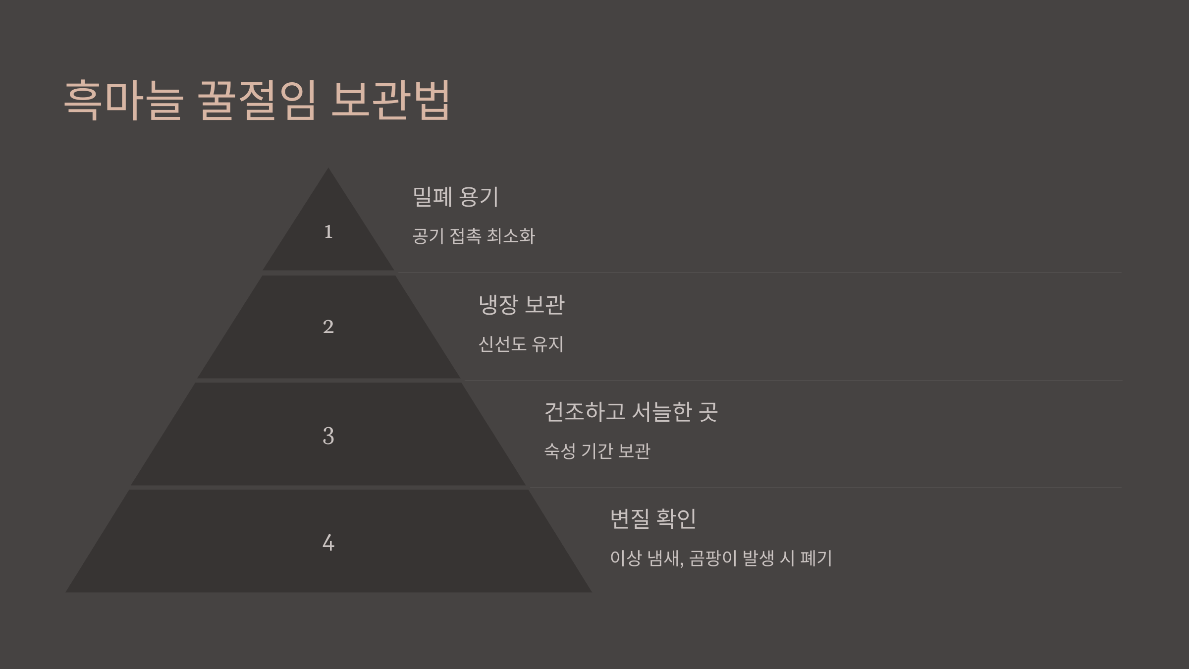 흑마늘 꿀절임 사진입니다.