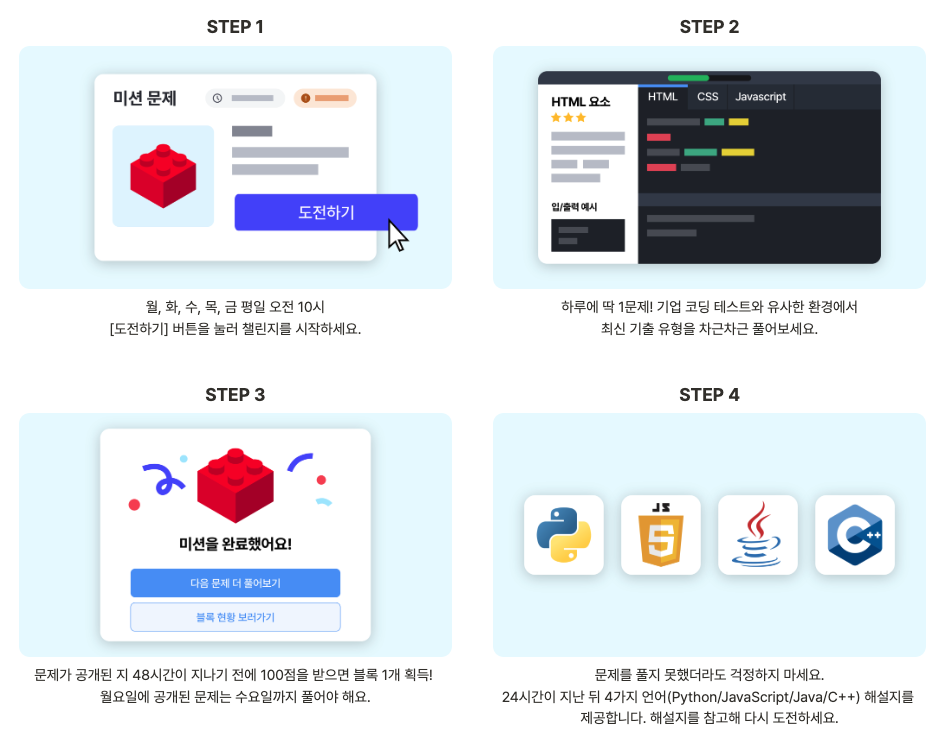 구름톤 챌린지 참여방식으로 Step 1부터 Step4까지 나와있다.