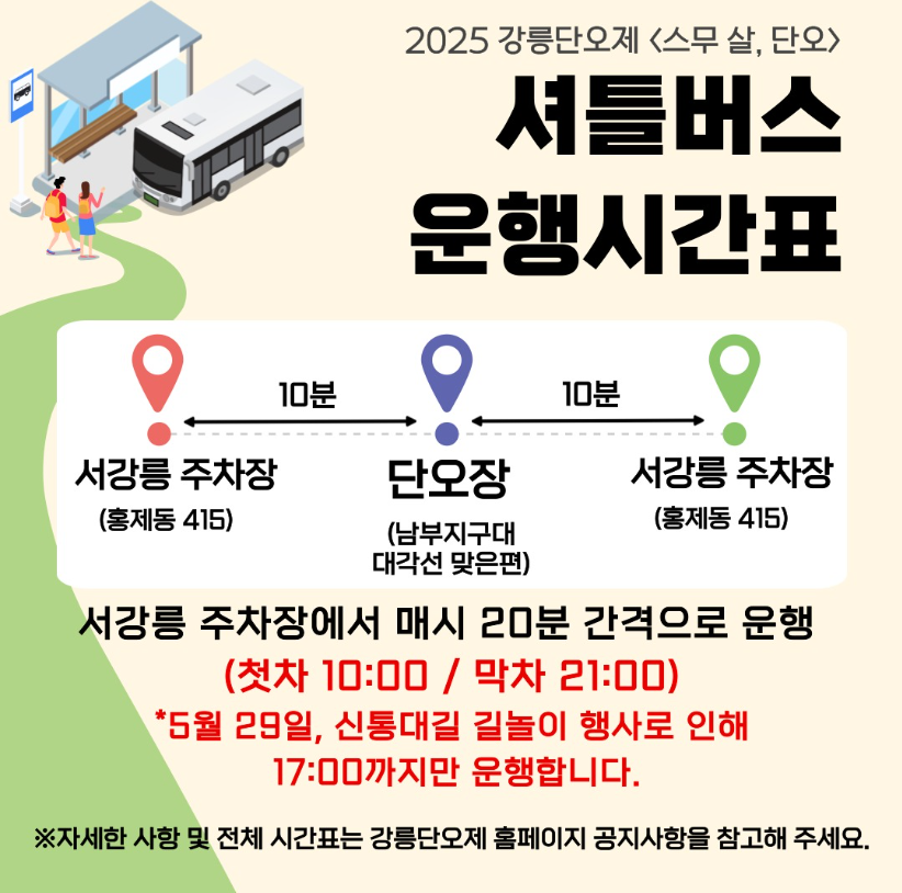 강릉 단오제