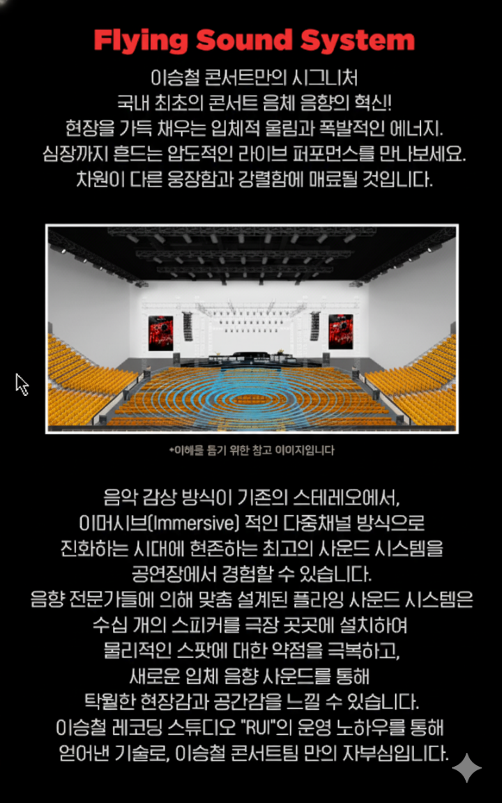 Flying Sound System 설명과 효과를 보여주는 이미지