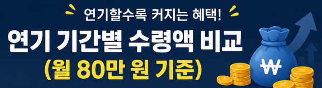 연기 기간별 수령액 비교