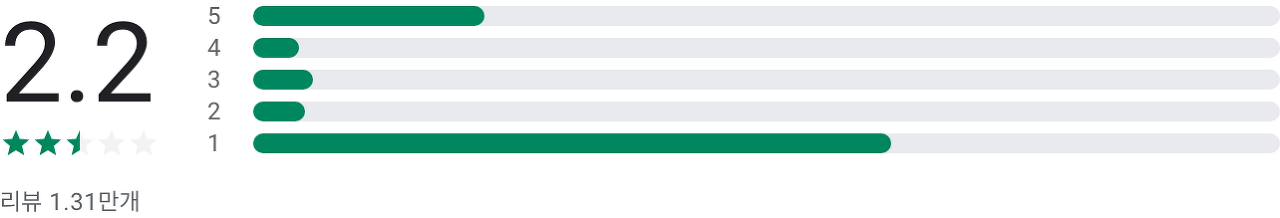 스포티비 나우, SPOTV NOW