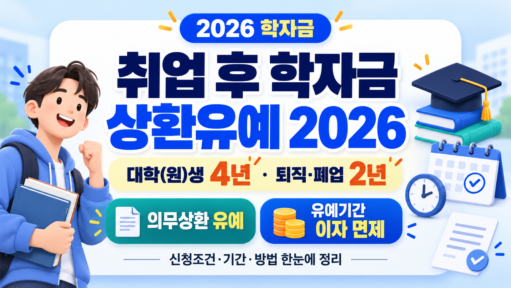 취업 후 학자금 상환유예 2026|대학(원)생 4년·퇴직·폐업 2년 신청방법