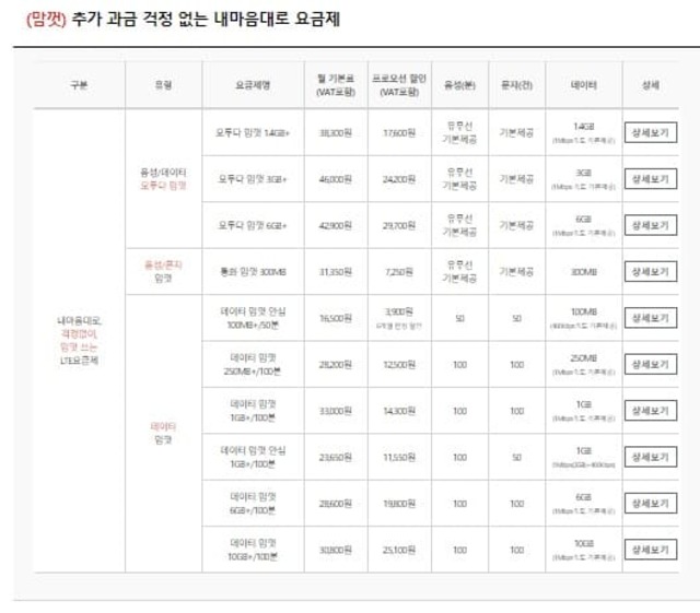 무제한 요금제 리스트