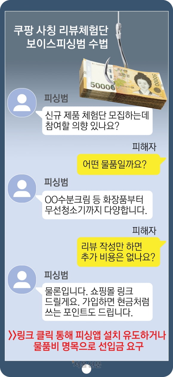 쿠팡 체험단 선정 기준 및 리뷰 작성 꿀팁으로 생활비 절약하는 방법