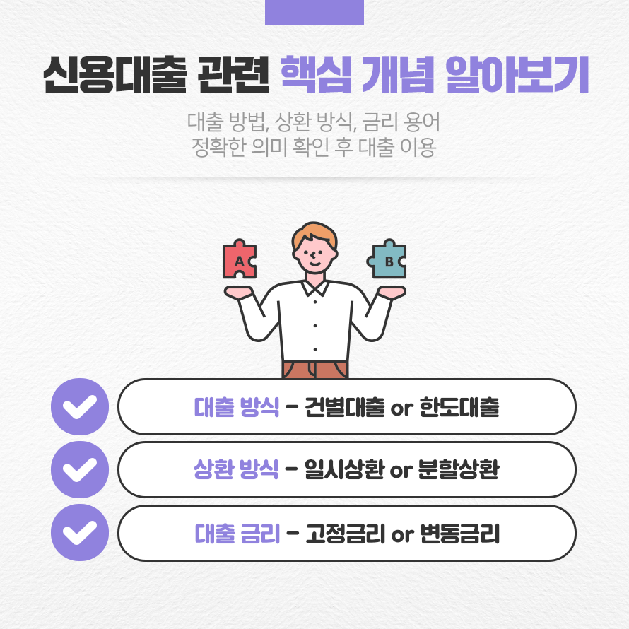 신용대출 관련 핵심 개념 알아보기