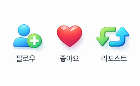 스하리 뜻 / 반하리 뜻 (몇 번 봐도 헷갈리는 스레드 용어)