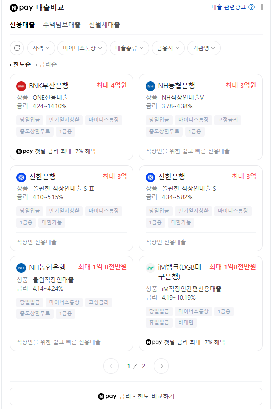 마이너스통장 금리 비교