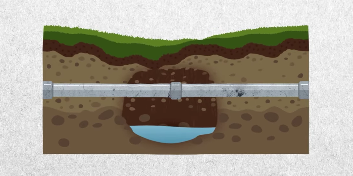 🕳️ 서울시 싱크홀 안전지도 완전정복! 강동구 포함 위험지역, 스마트 앱 다운로드 및 GPR탐사지도 활용법까지