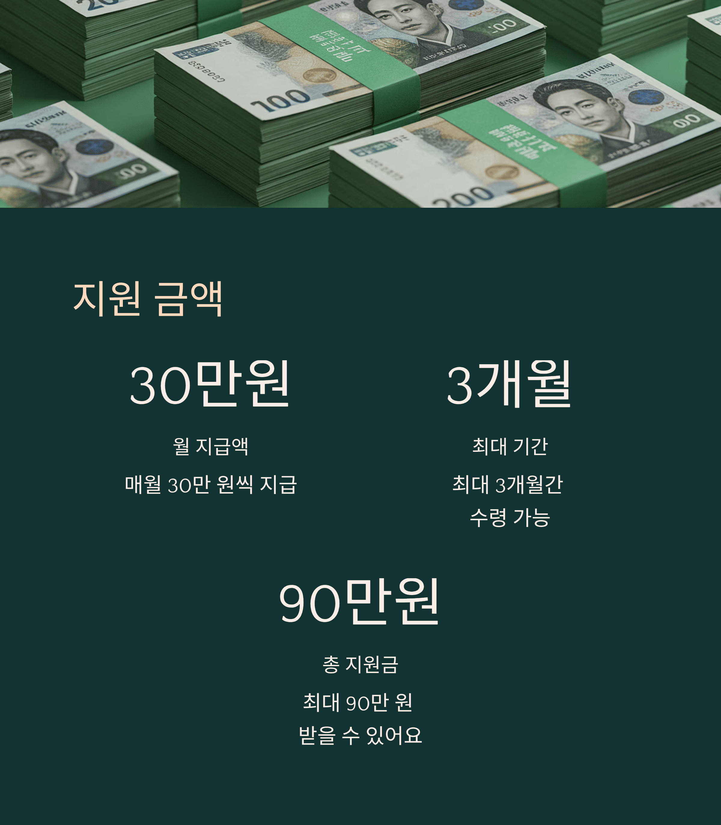 전북 남성 육아휴직 장려금 지원금액