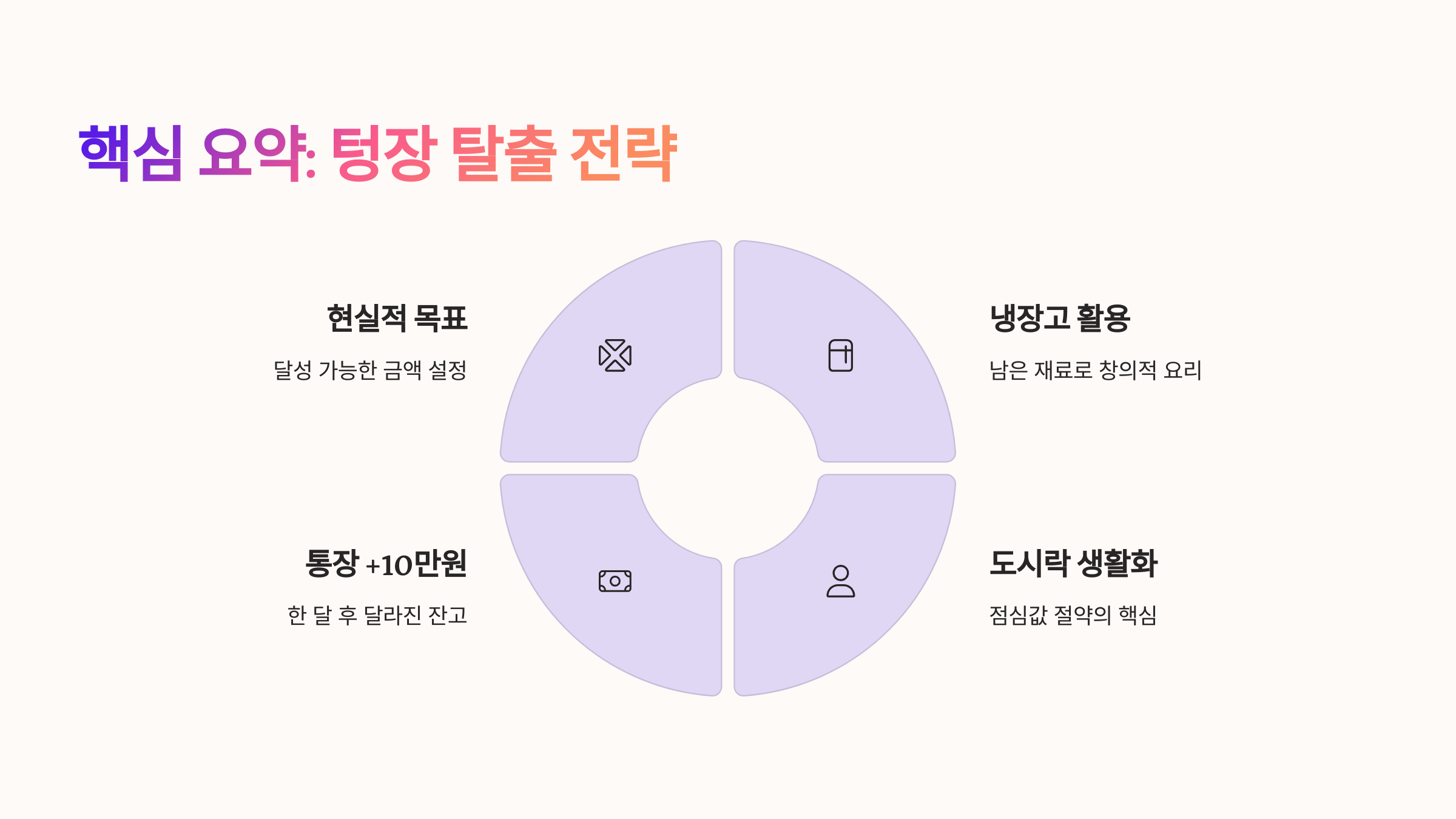 후기