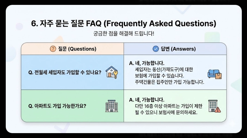 풍수재해 지진재해보험료 지원혜택,가입대상,보장범위
