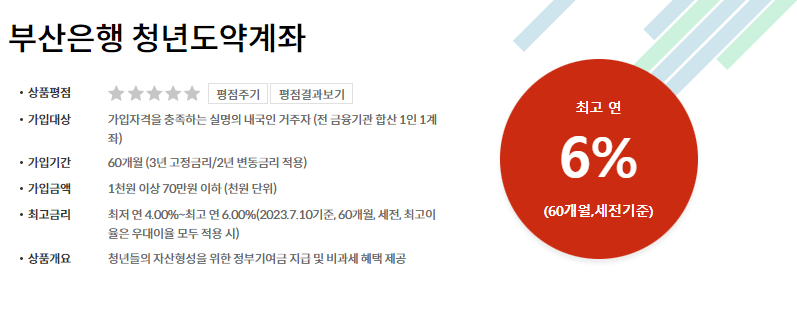 청년도약계좌 은행