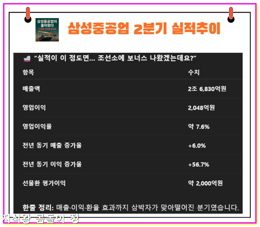 삼성중공업 주가 목표가와 리스크 현실적인 투자전략2