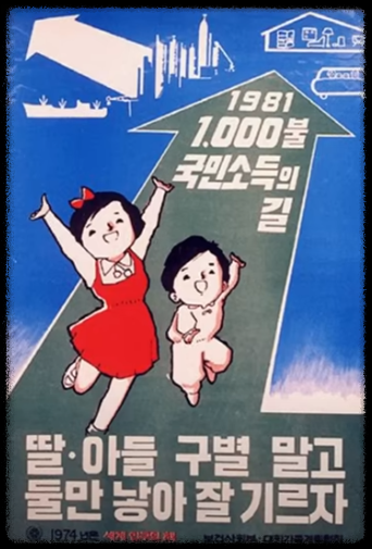 예측되는 인구 구조 변화