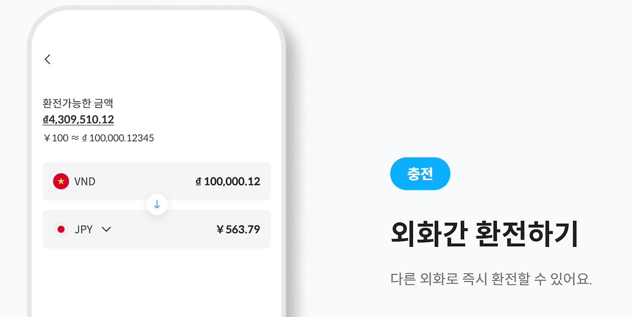 [트레블월렛 카드] 발급방법&amp;#44; 장점 (교통카드ATM사용법)