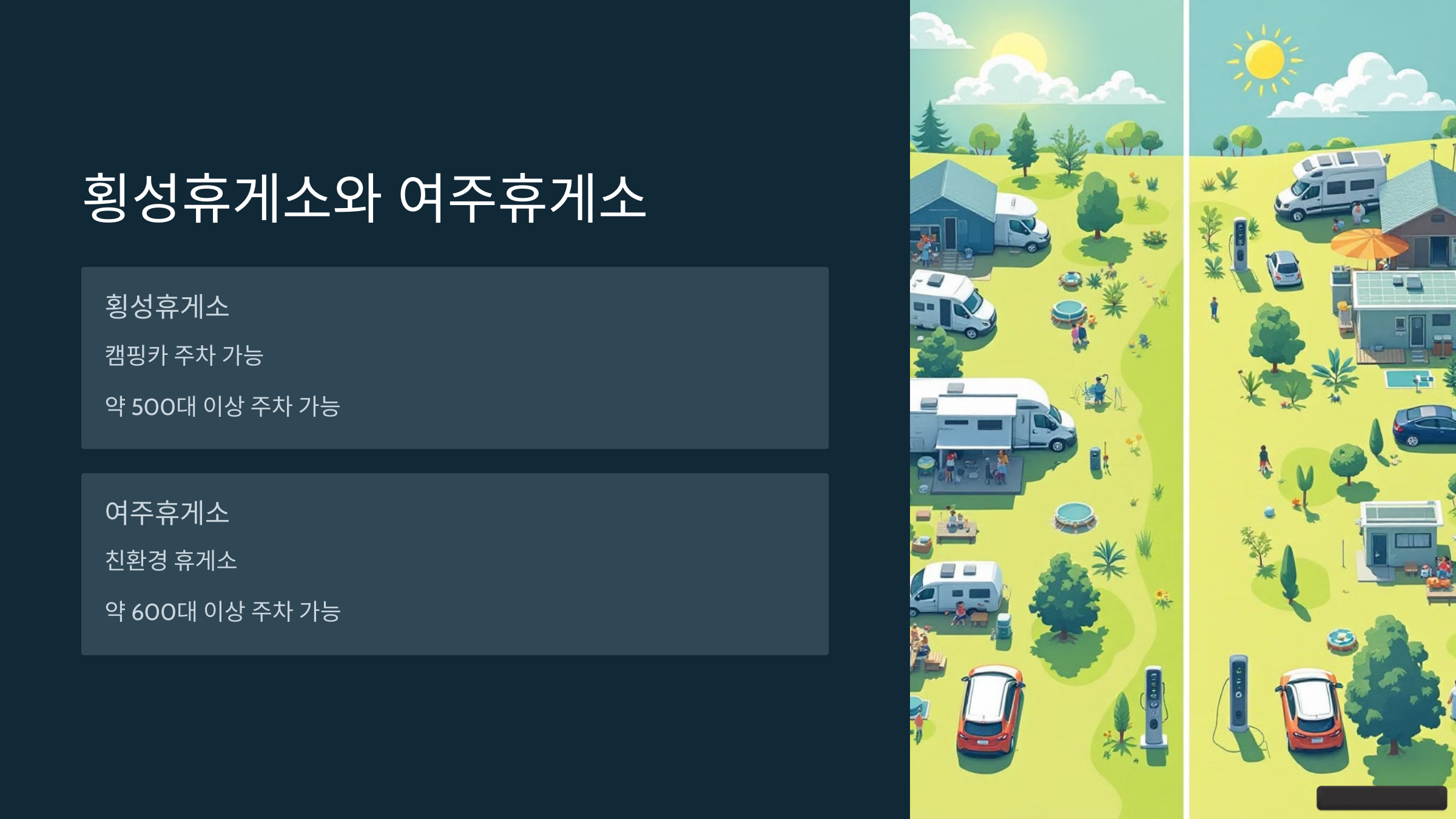 횡성휴게소와 여주휴게소