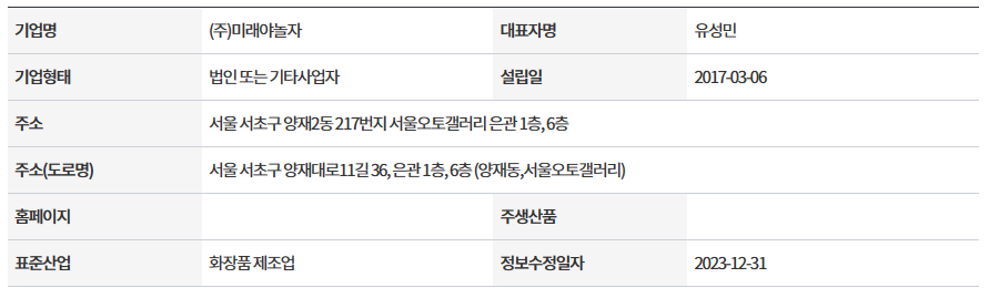 미래야놀자 기본 개요