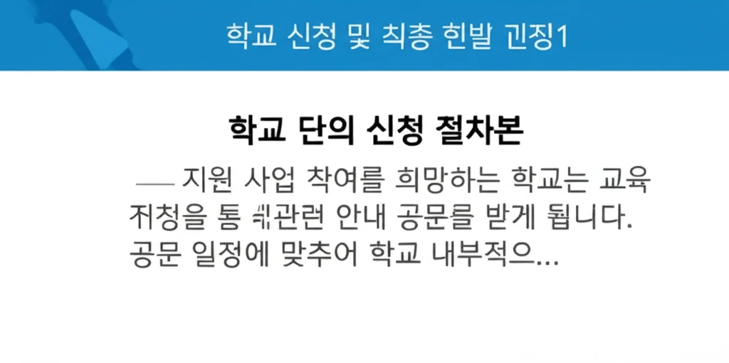 나이 제한 없는 직업계고 발명교육 2..