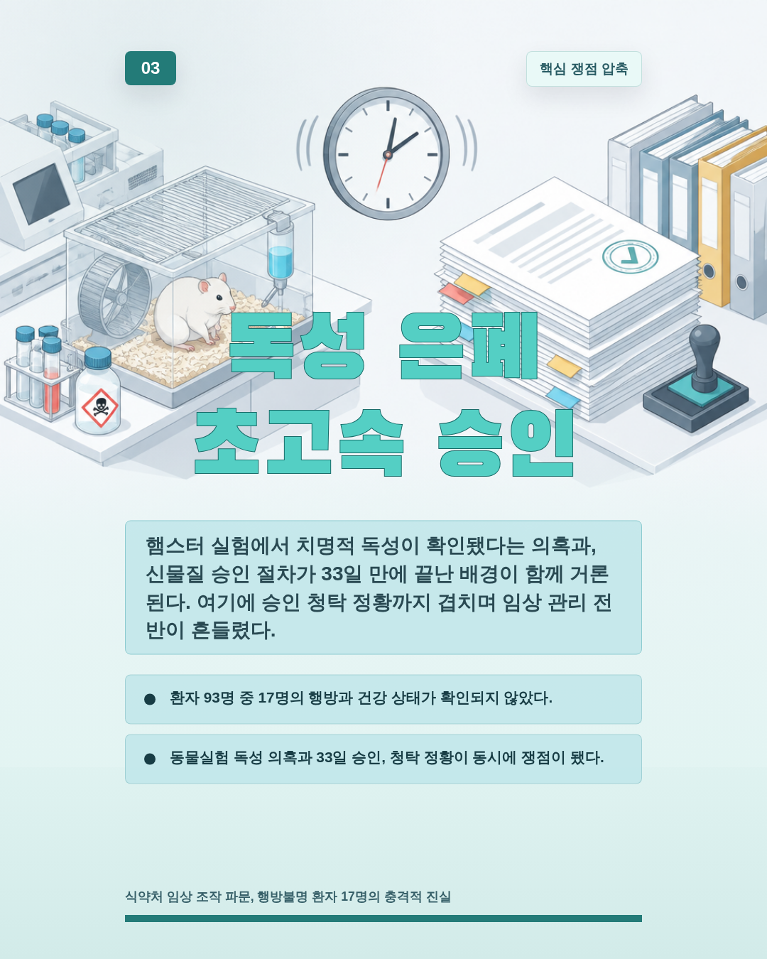 독성 은폐 초고속 승인