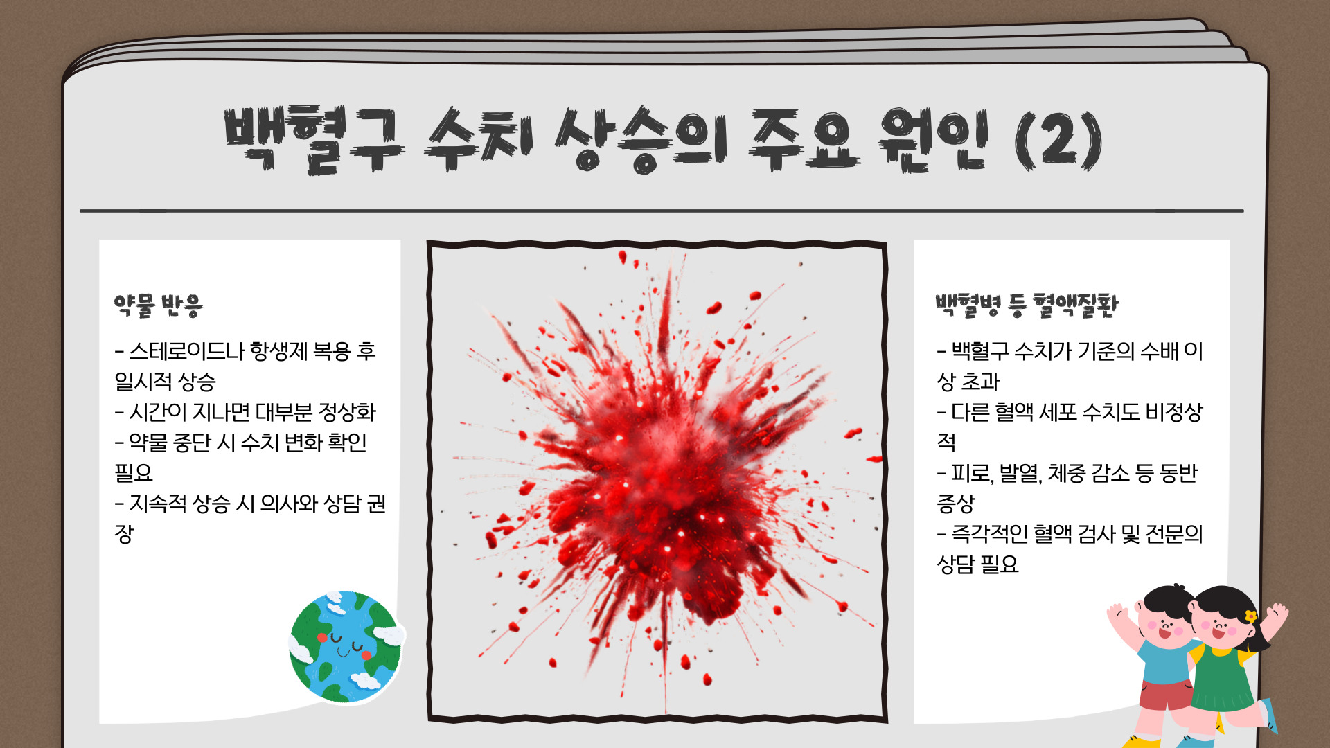 백혈구수치가높으면