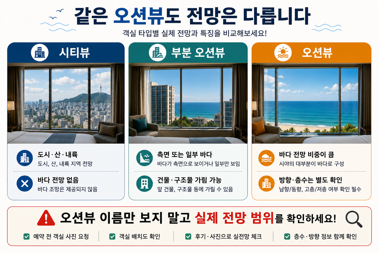호텔 시티뷰 부분 오션뷰 오션뷰 정면 바다 전망 차이를 비교한 이미지
