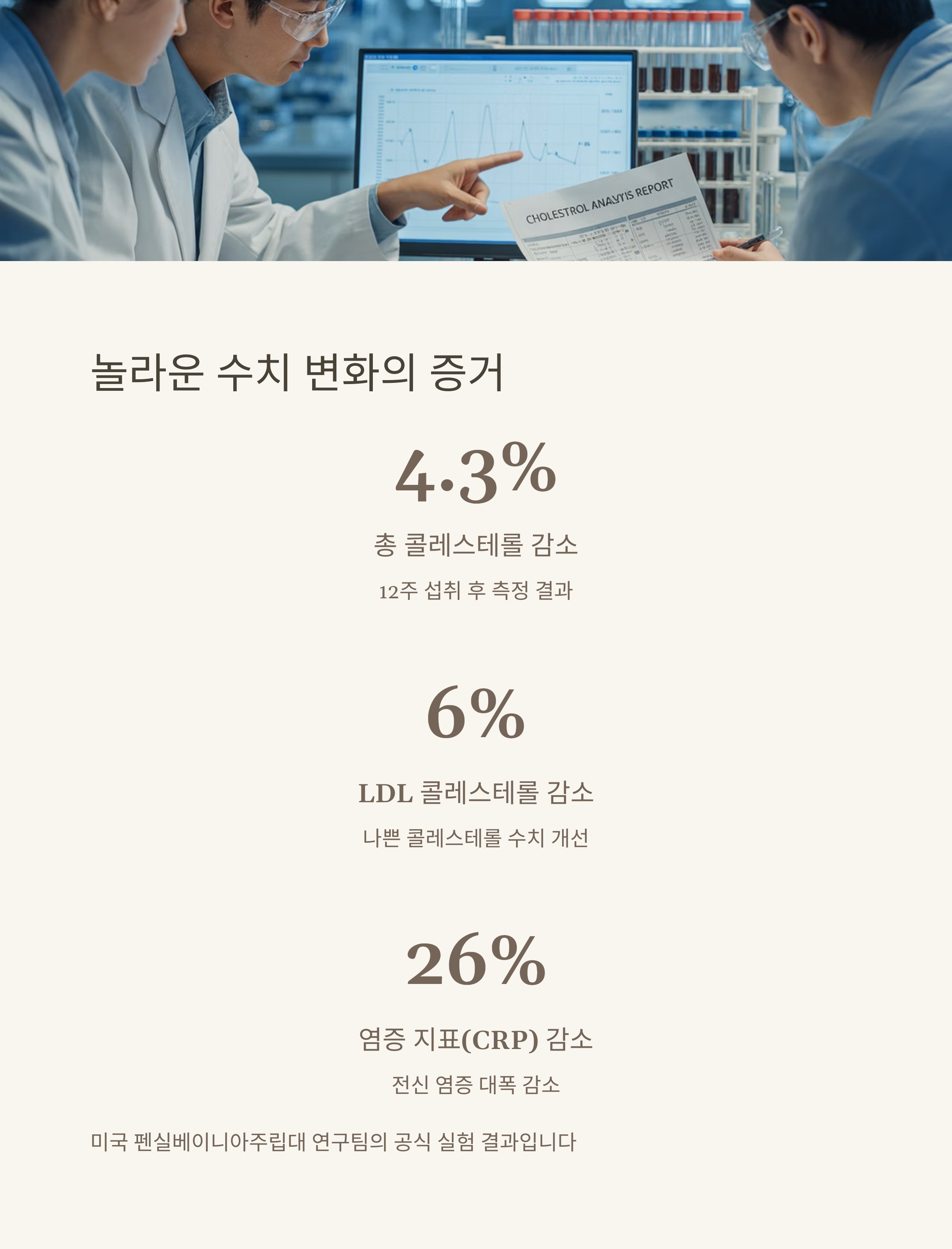 병아리콩과 검은콩