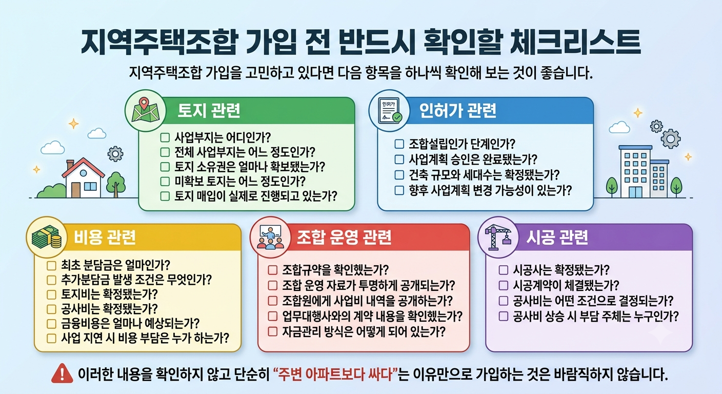 지역주택조합 가입 전 반드시 확인할 체크리스트