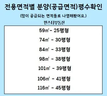 1평 가로 세로 길이 2평 3평 4평 5평 10평까지_16
