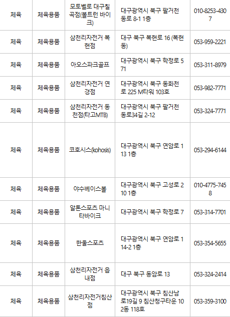 대구 북구 문화누리카드 사용처