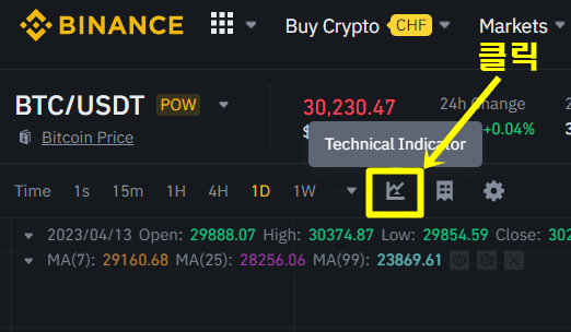 기술 지표를 나타내는 버튼