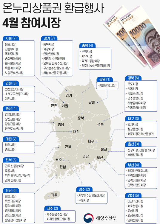 환급 가능 전국 전통시장