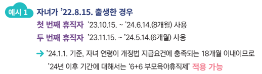 부모 함께 육아 휴직제도(6+6) 급여 조회 및 신청 방법