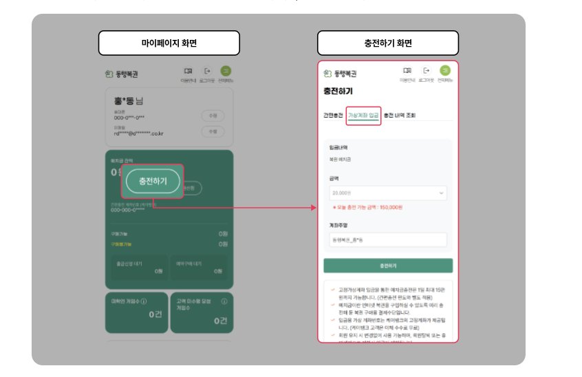 동행복권 홈페이지 (모바일 로또 구매)