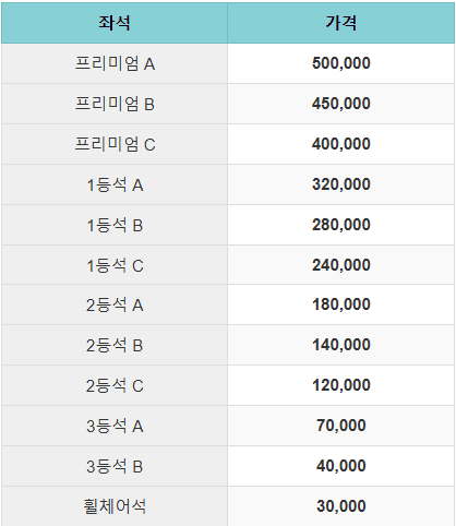 쿠팡 플레이 토트넘 뮌헨