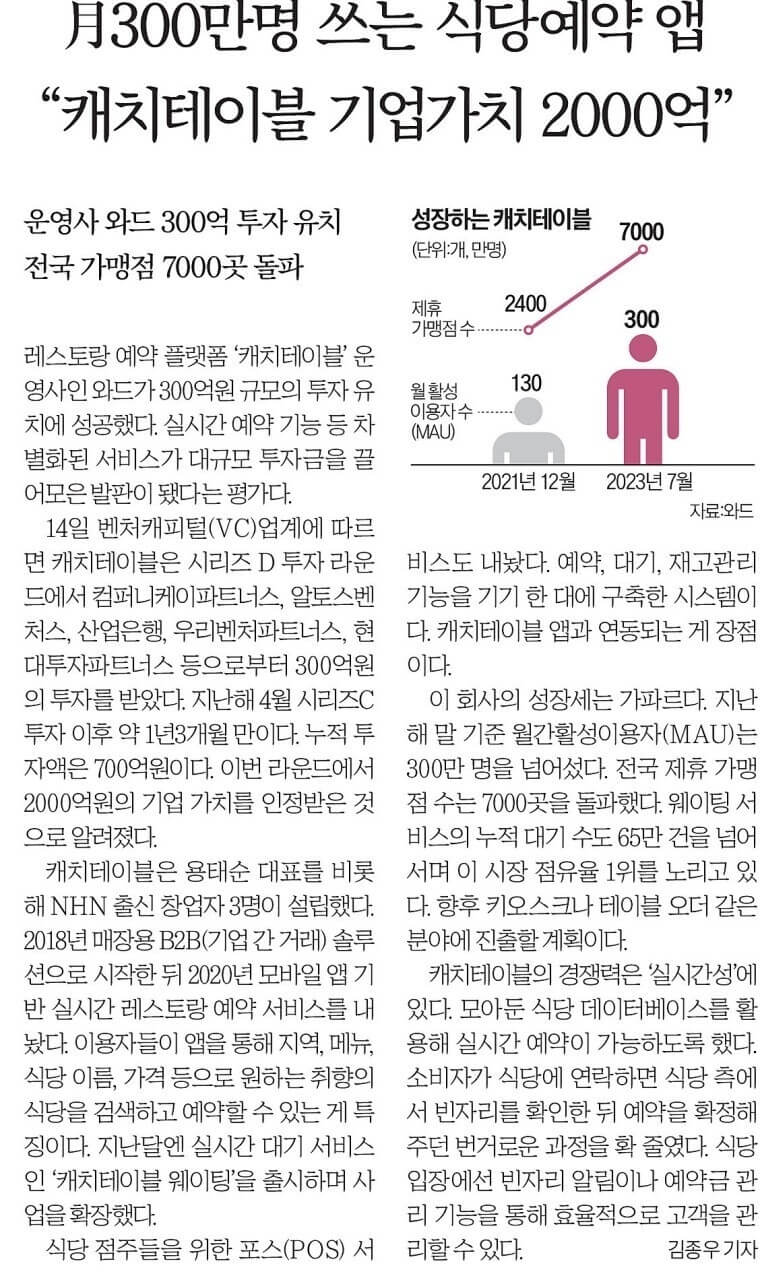 7월 15일 토 신문스크랩5