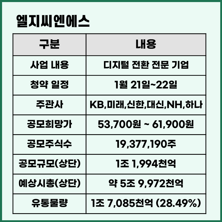 엘지씨엔에스 공모주 청약 일정