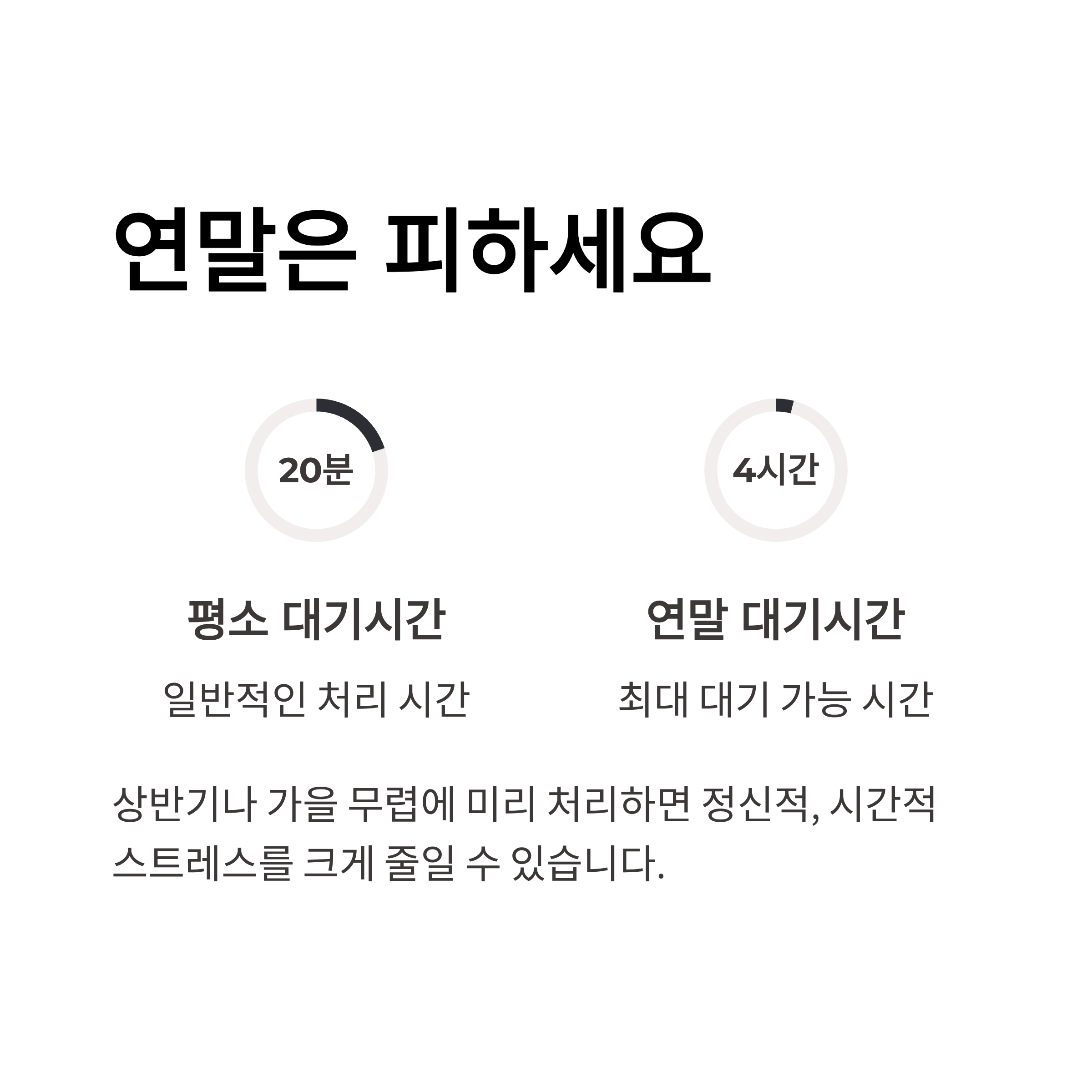 운전면허증 갱신, 2025년부터 이렇게 안 하면 큰일 납니다