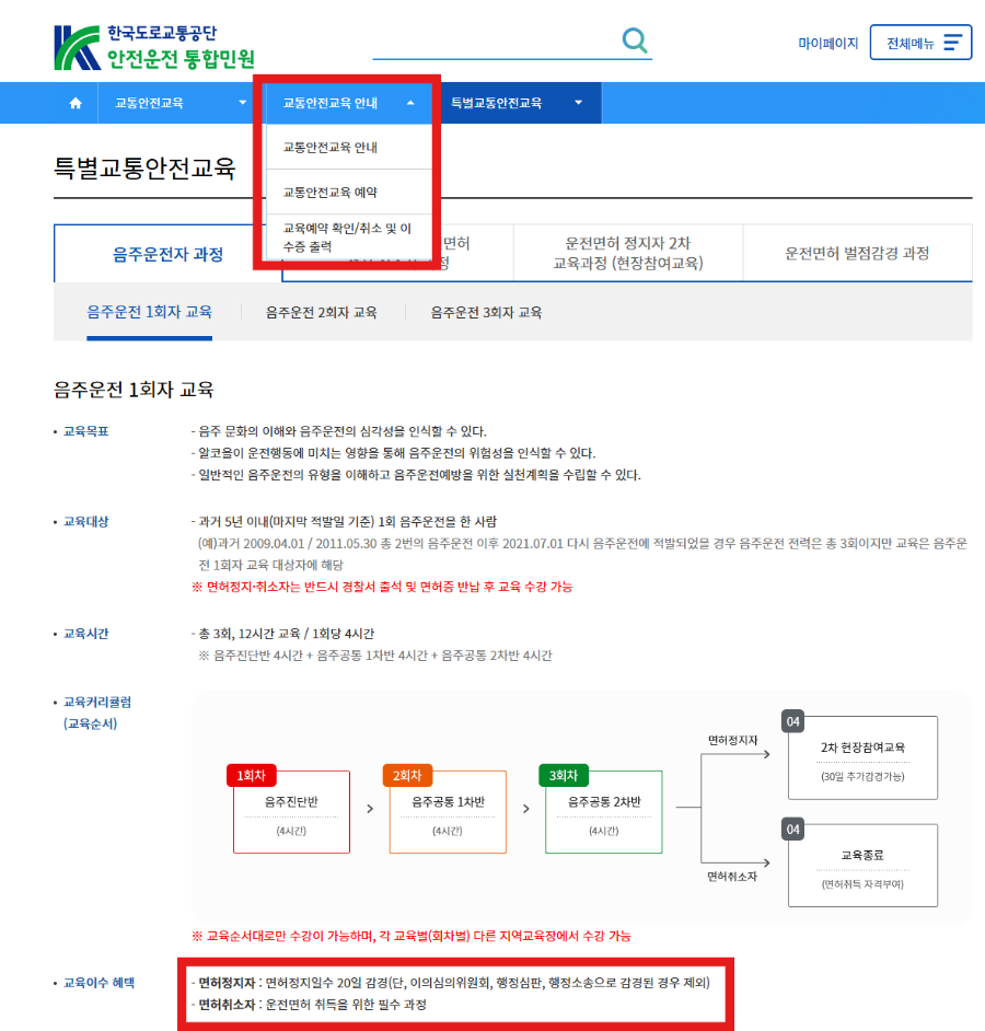특별교통안전교육