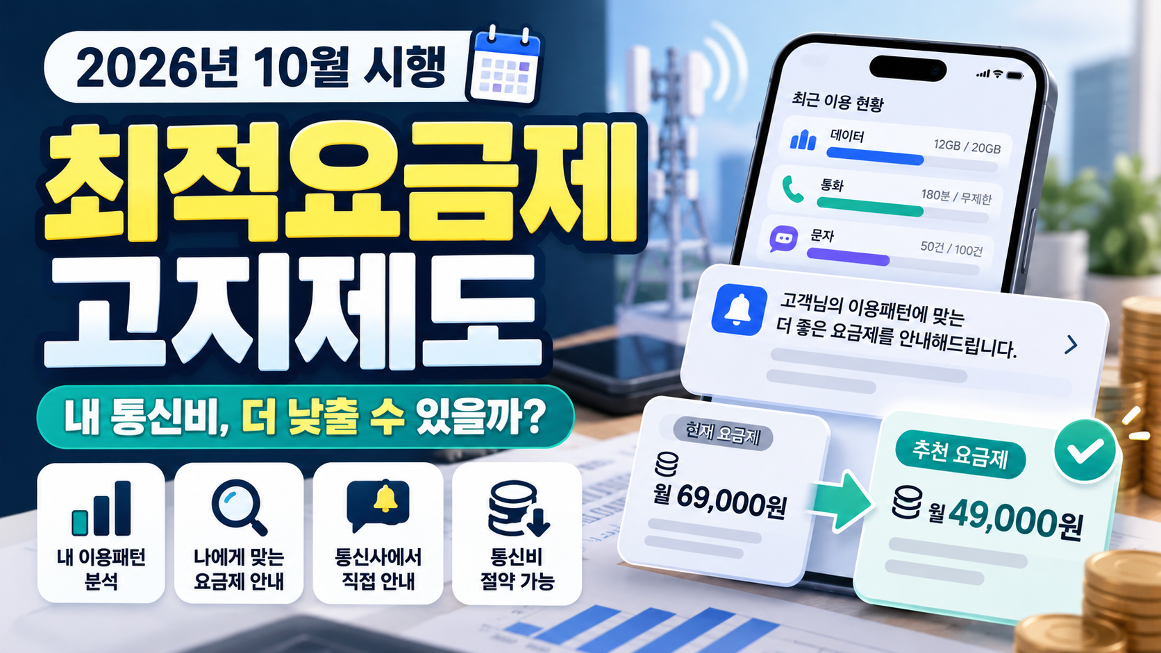 2026년 10월 최적요금제 고지제 시행｜통신비 안내 문자 언제 오고, 요금제 바꿔야 할까?