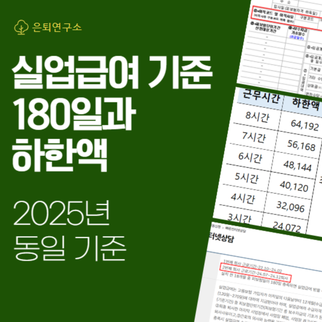 실업급여