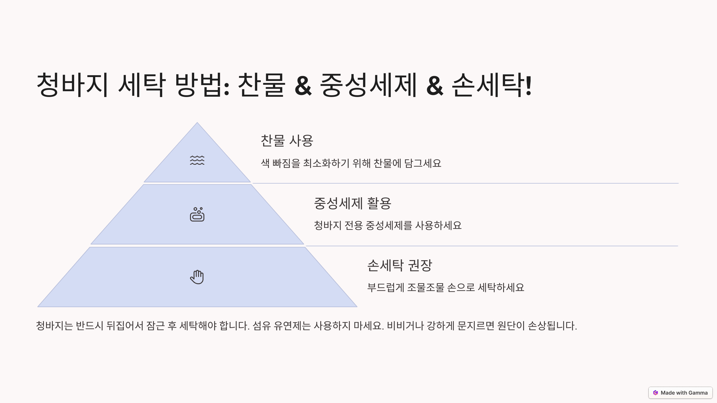 청바지 세탁비 아끼는 법 – 세탁소 안 가고 핏 살리는 절약 팁