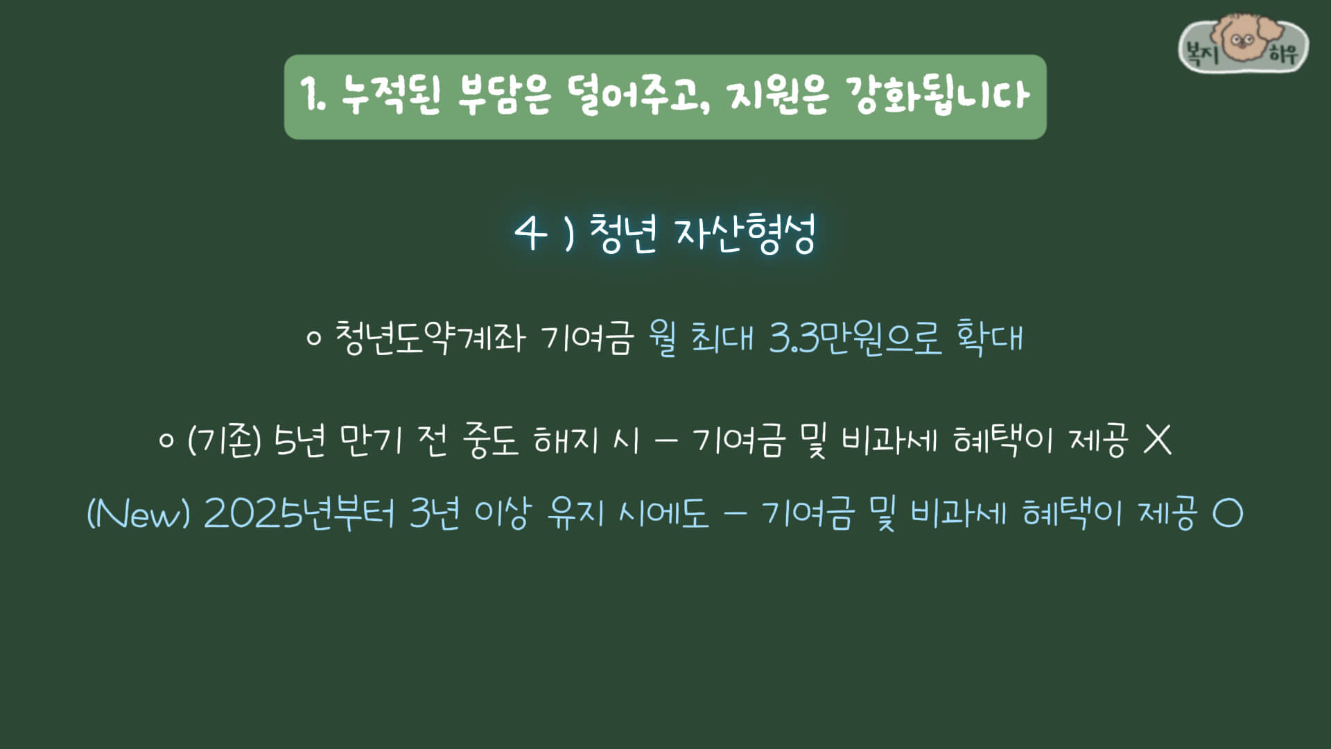 2025 금융제도 중 청년 자산 형성은 청년도약계좌 기여금을 월 최대 3.3만 원 확대하여 지원한다.