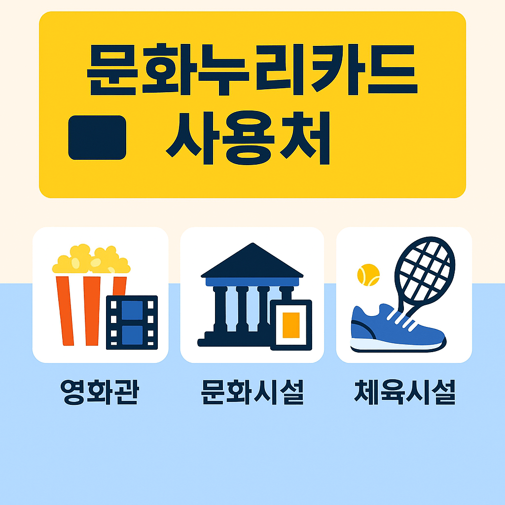 문화누리카드 사용처