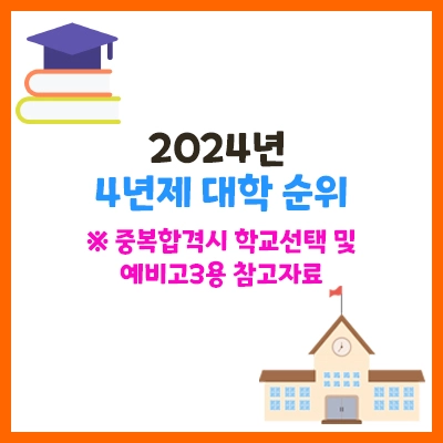 2024년-4년제대학순위